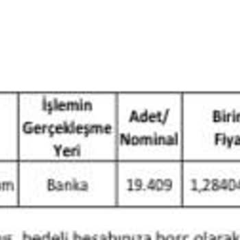 Kısa Sürede Yüksek Fon Kesintisi Ve Açıklanamayan Kayıp