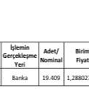 Kısa Sürede Yüksek Fon Kesintisi Ve Açıklanamayan Kayıp