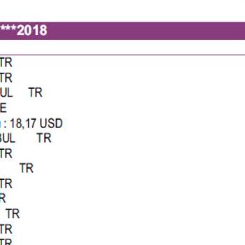 Bilgim Dışında Açılan Üyelik Ve Haksız Borçlandırma Nedeniyle Ödediğim Tutarın İadesini Talep Ediyorum