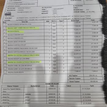 Teslimat Öncesi Başlatılan Garanti Ve Kusurlu Mobilyalar Nedeniyle Mağduriyet