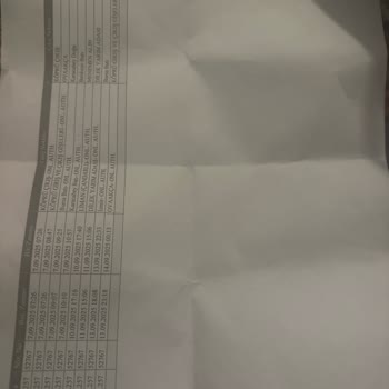 Araç Kiralama Sonrası Haksız Ücretlendirme Ve Provizyon İadesi Sorunu