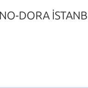 Sipariş Verildi, Ürün Görünmüyor Ve Destek Alınamıyor