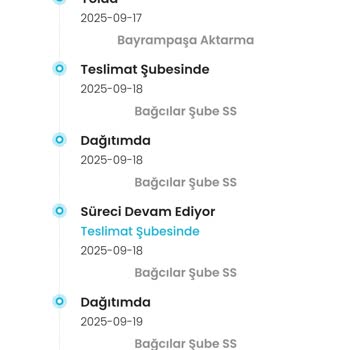 Kargom Zamanında Teslim Edilmedi, Mağduriyet Yaşadım