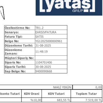Yataş'tan Satın Alınan Yatakta Ses Sorunu Ve Çözüm Eksikliği