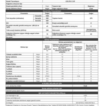 Teslim Edilmeyen Derin Dondurucu: 20 Gündür Bekliyorum, Mağdurum!