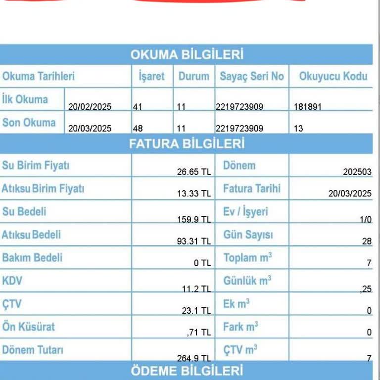 Hatalı Su Faturası Ve İade Talebim