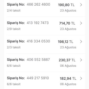 Düzenli Ödememe Rağmen Hepsiburada Limiti Haksız Şekilde Kaldırıldı