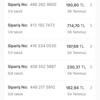 Düzenli Ödememe Rağmen Hepsiburada Limiti Haksız Şekilde Kaldırıldı