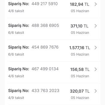 Düzenli Ödememe Rağmen Hepsiburada Limiti Haksız Şekilde Kaldırıldı