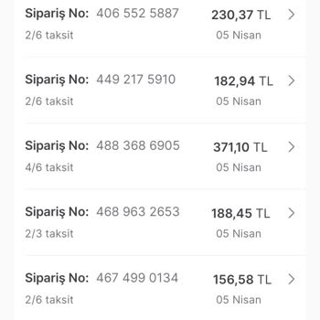 Düzenli Ödememe Rağmen Hepsiburada Limiti Haksız Şekilde Kaldırıldı