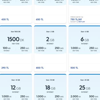 Mevcut Turkcell Müşterilerine Uygulanan Yüksek Fiyatlar Ve Haksız Fiyat Politikası