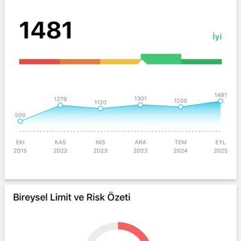 Hatalı Kanuni Takip Kaydı Kredi Başvurumu Olumsuz Etkiledi, Acil Düzeltme İstiyorum
