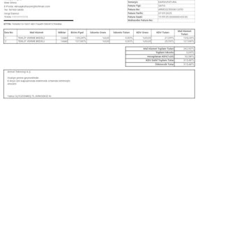 Armut Proda Kaybolan Teklifler Ve İade Edilmeyen Bakiye Mağduriyeti