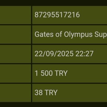 GrandPashaBet Slot Oyunlarında Sürekli Zarar Etmem Tesadüf Mü Yoksa Sistemde Sorun Mu Var?