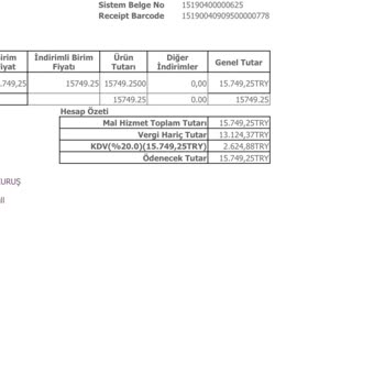 Bebek Arabası Siparişim Teslim Edilmiyor, Mağduriyetim Giderilmiyor