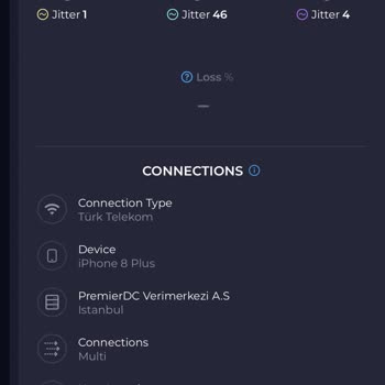 Yükseltilen İnternet Hızım Söz Verildiği Gibi Değil, Mağduriyetim Giderilsin