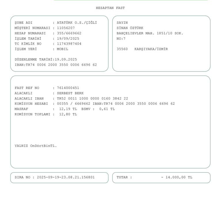 Cratosroyalbet Hesabıma Yatırdığım 14000 TL Hesaba Geçmedi Mağduriyet Yaşıyorum