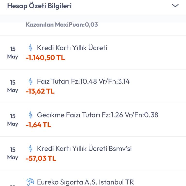 Yıllık Kart Aidatı İadesi Talebim Reddedildi: Haksız Ücretlendirme