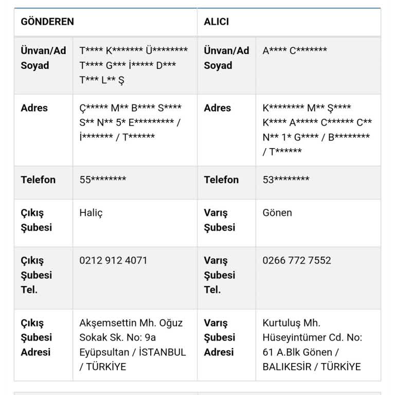Kargom Günlerdir Yola Çıkmadı, Mağduriyetimin Giderilmesini İstiyorum
