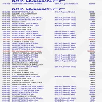 Temu'dan Yapılan Alışverişte Para İadesi Aylardır Yapılmıyor