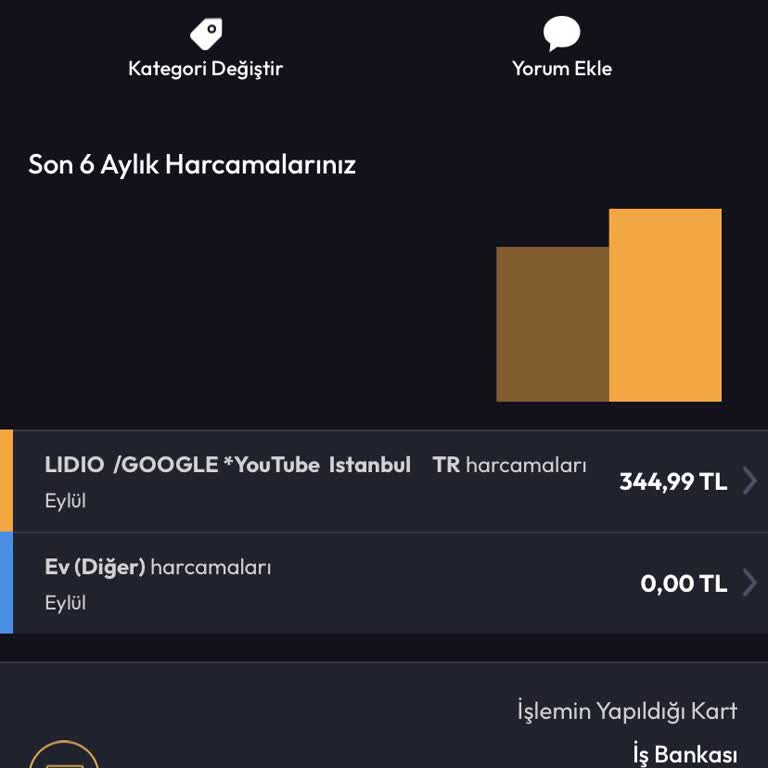 İzinsiz Kart Çekimi Ve Abonelik Problemi