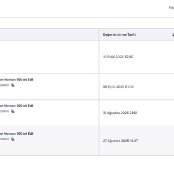 Trendyol'da Haksız Mağaza Kapatılması Ve Satıcı Haklarının İhlali