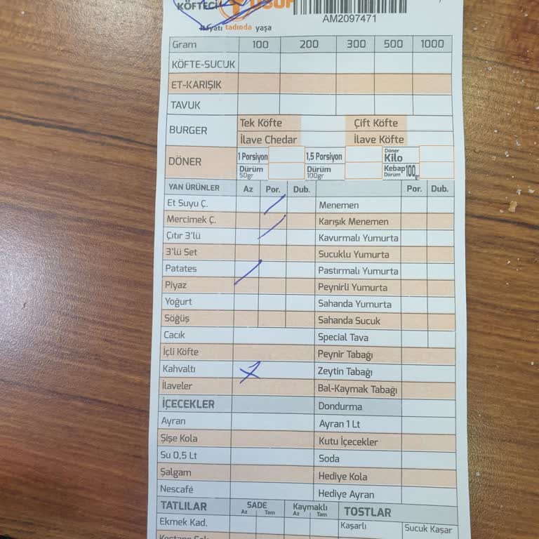 Köfteci Yusufta Personel Eksikliği Nedeniyle Siparişim Gecikti Ve İlgisiz Kaldım