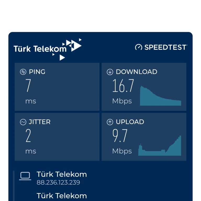 Taahhüt Edilen Hız Sağlanmıyor Modem Ücreti Sürprizi