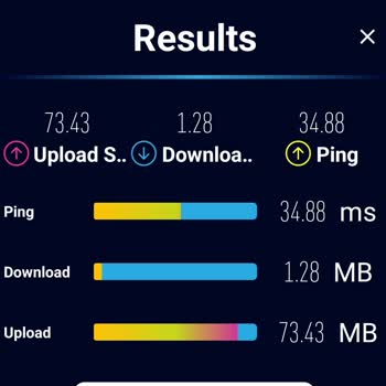 Yüksek Fiyat, Düşük Hız: 100 Mbps İnternet Hizmeti Karşılıksız Kaldı