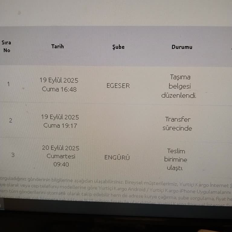 Yurtiçi Kargo, Kargom 09:40’ta Şubeye Ulaşmasına Rağmen Dağıtıma Çıkarılmadı!