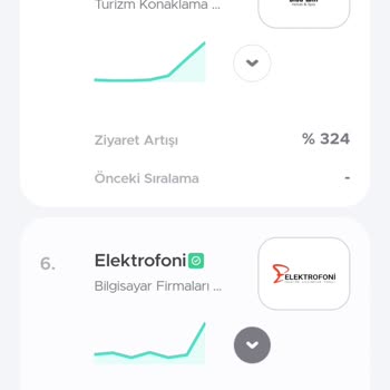 Yetkili Servis Görünümlü Firma Ve Kargo Şirketi İş Birliğiyle Cihazım Zarar Gördü
