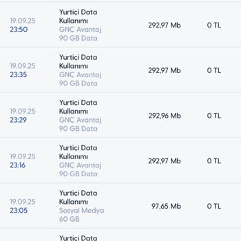 Sosyal Medya İnternetim Yerine Ana Paketimden Kota Düşüyor Çözüm Bulamıyorum