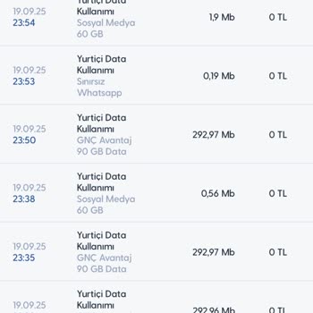 Sosyal Medya İnternetim Yerine Ana Paketimden Kota Düşüyor Çözüm Bulamıyorum