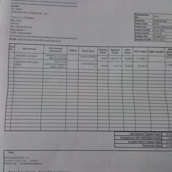 Vestel Servis Ve Garanti Sürecinde Muhatap Bulamıyorum