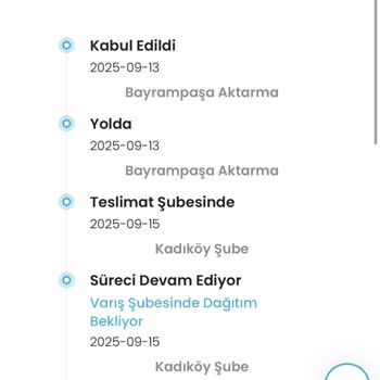 Zara Siparişim Teslim Edilmedi, Müşteri Hizmetleri Çözüm Sunmuyor