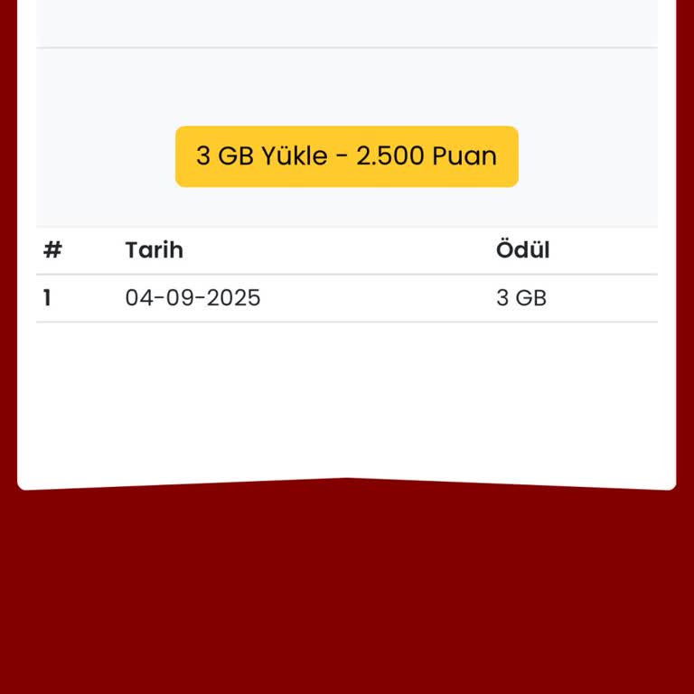 Vodafone Yanımda GB Kazan Özelliğiyle İnternet Paketi Tanımlanamıyor, Çözüm Sunulmuyor
