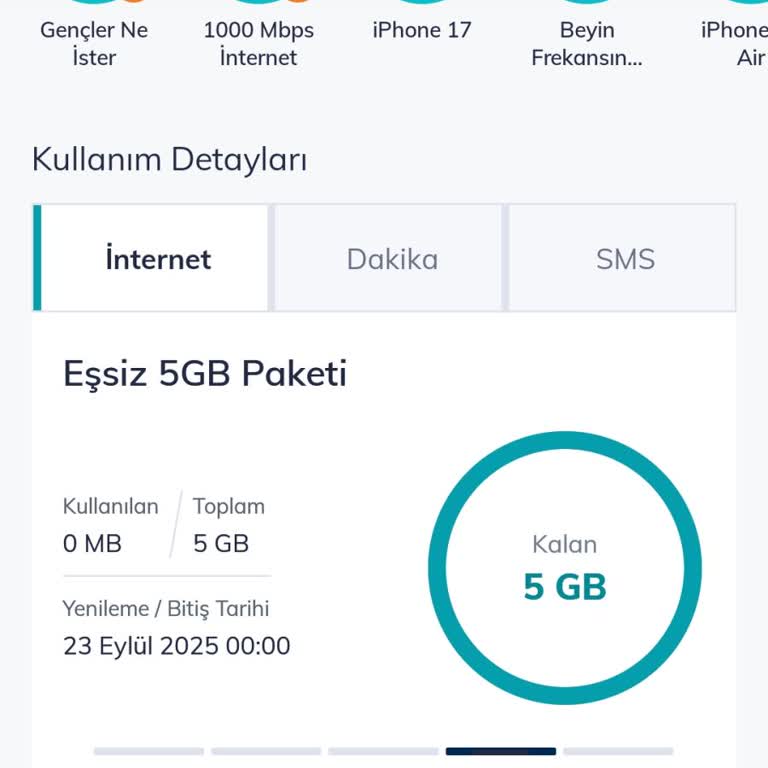 Kullanmadığım İnternet Paketinin İadesi Yapılmıyor