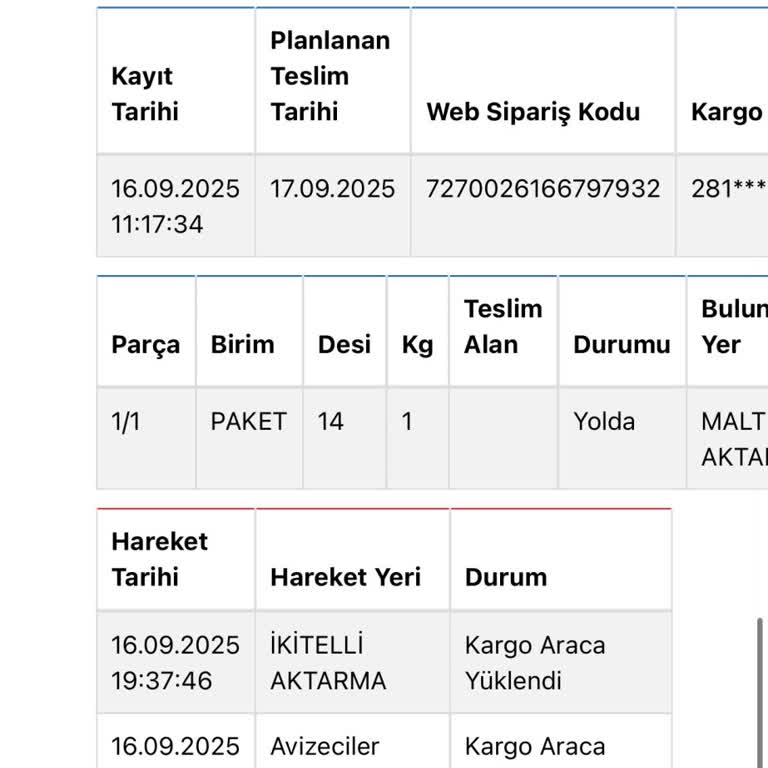 Siparişim Günlerdir Teslim Edilmiyor, Mağdur Ediliyorum!