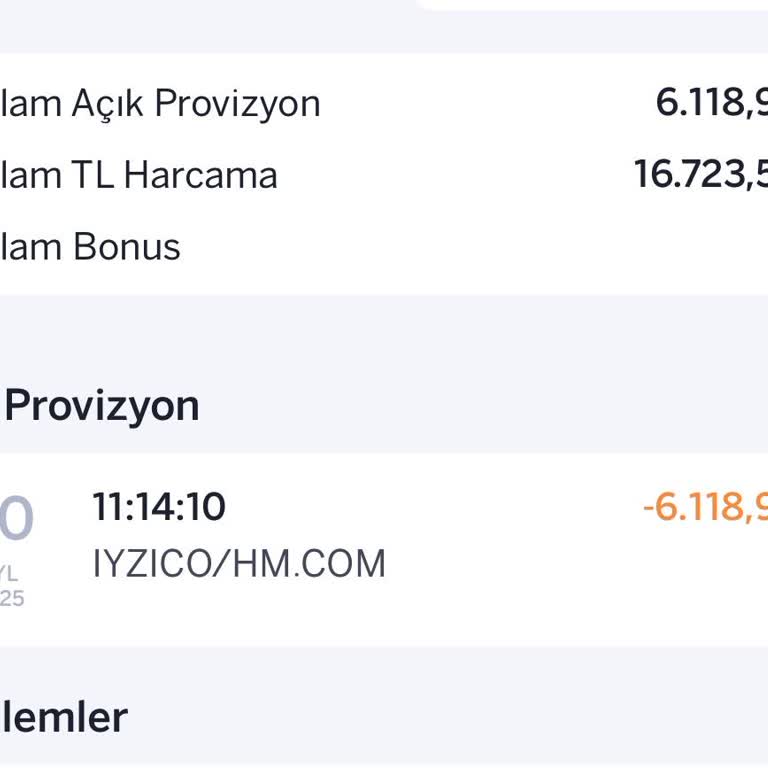 H&M Ödeme Alındı Fakat Siparişim Görünmüyor Ve Bilgi Verilmiyor!