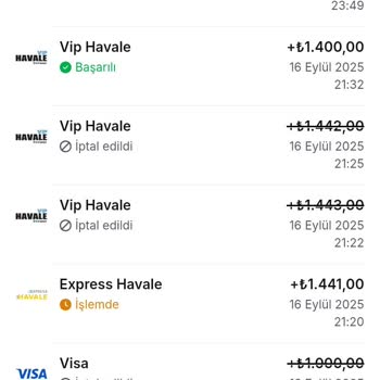 Hesabımdan Bilgim Dışında Para Çekildi Ve Yatırdığım Tutar Hesabıma Geçmedi