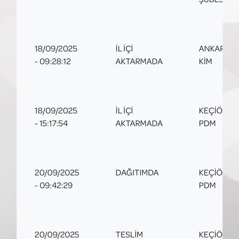 Evdeyken Kargo Teslim Edilmedi Ve Tebligat Bırakılmadı