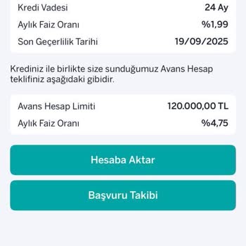 Kredi Faiz Oranı Onay Sonrası Aniden Yükseldi, Mağduriyetim Giderilsin