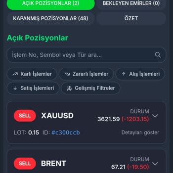 Gefas Yatırım Paramı İstediğimde Hesabım Kapatıldı, İletişim Kesildi!