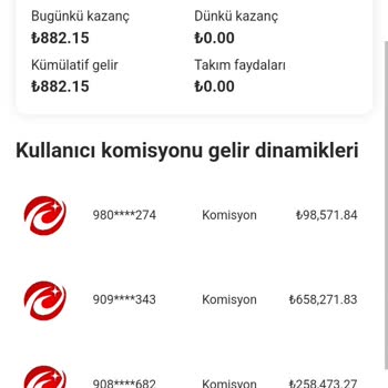 Görev Yap Kazan Sahte Platform Üzerinden Komisyon Vaadiyle Mağduriyet Yaşadım!