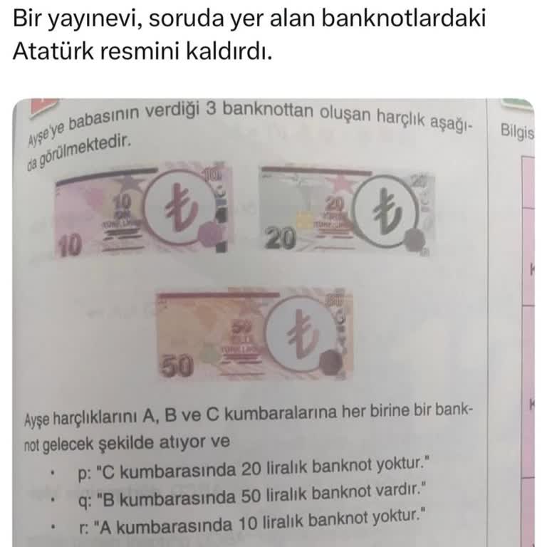 Çap Yayınları'ndan Atatürk Görsellerine Sansür Tepkisi