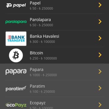 Bahis Sitesinde Bakiye Çekim Engeli Ve Yanıtsız Destek