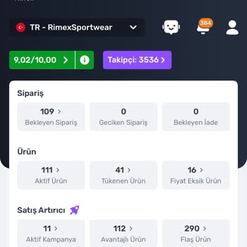 Karagöz Şubesinde Kargo Tesliminde Yaşanan İletişim Ve Hizmet Sorunları