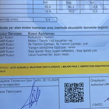 Araç Muayenesinde Standart Dışı Ağır Kusur Değerlendirmesi Ve Mağduriyet