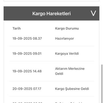 Siparişim Teslim Edilmeden İade Sürecine Alındı, Mağdur Edildim