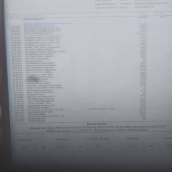 İznim Dışında Kredi Kartımdan Para Çekildi!